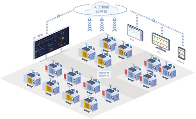廣州德誠(chéng)智能科技 數(shù)字化智能工廠解決方案，以大數(shù)據(jù)服務(wù)驅(qū)動(dòng)制造新未來